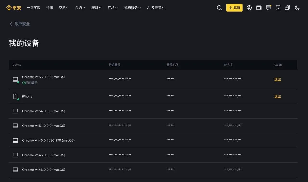 币安我的设备页面,可查看每台设备的最近登录时间、地点和 IP,并退出不认识的设备