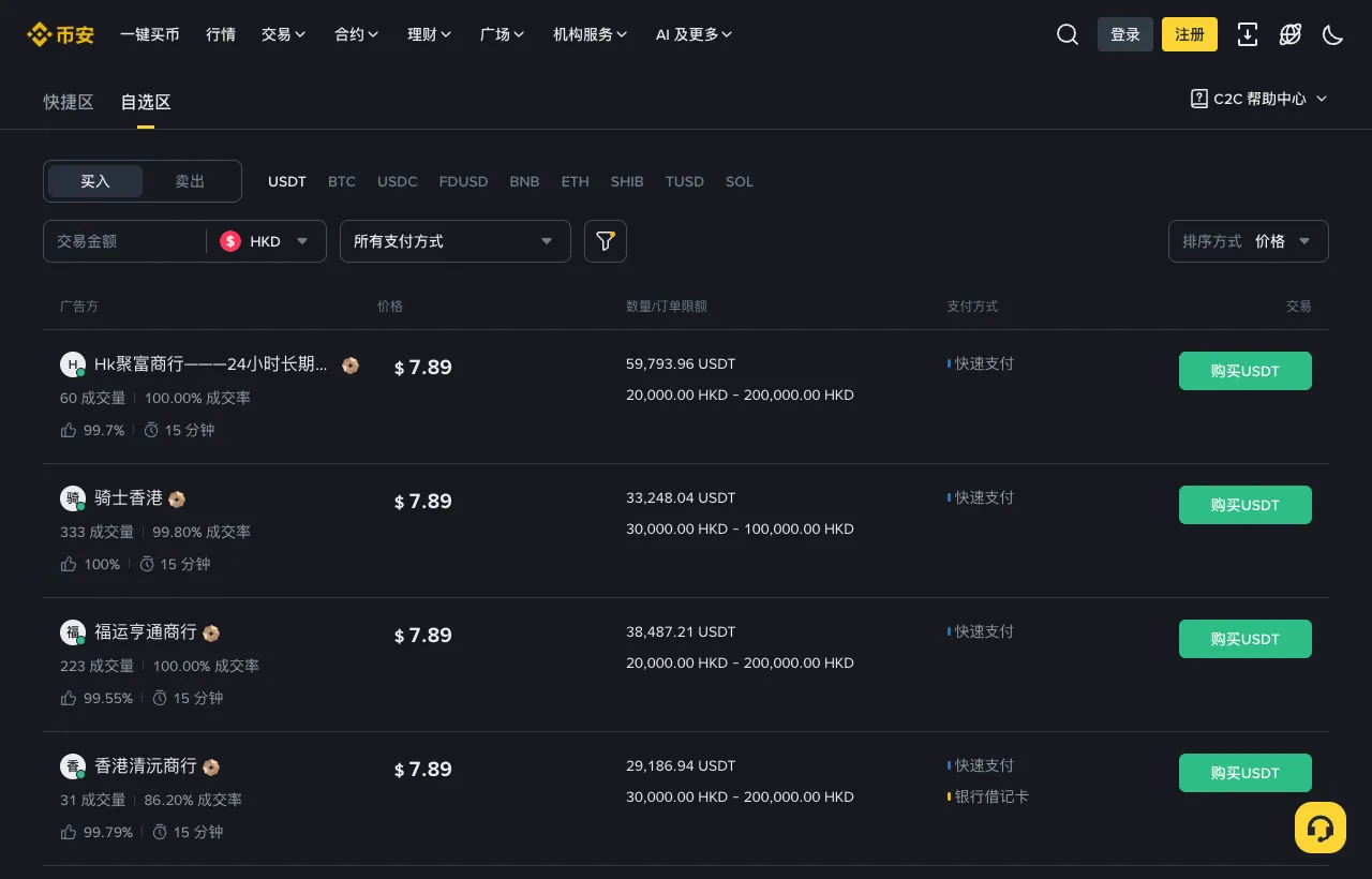 币安 C2C 购买 USDT 页面，显示商家价格、限额、支付方式与成交记录
